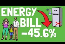 Save Money on Your Energy Bills (Frugal Living)